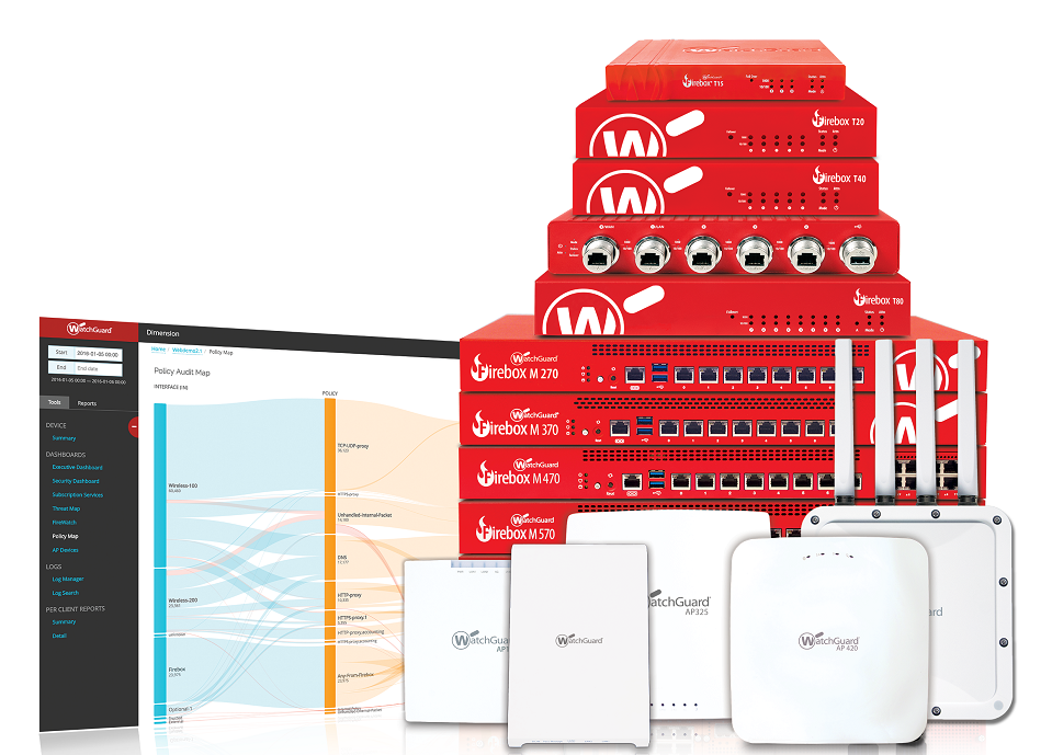 Met onze Managed firewall formule blijft je WatchGuard firewall steeds up-to-date