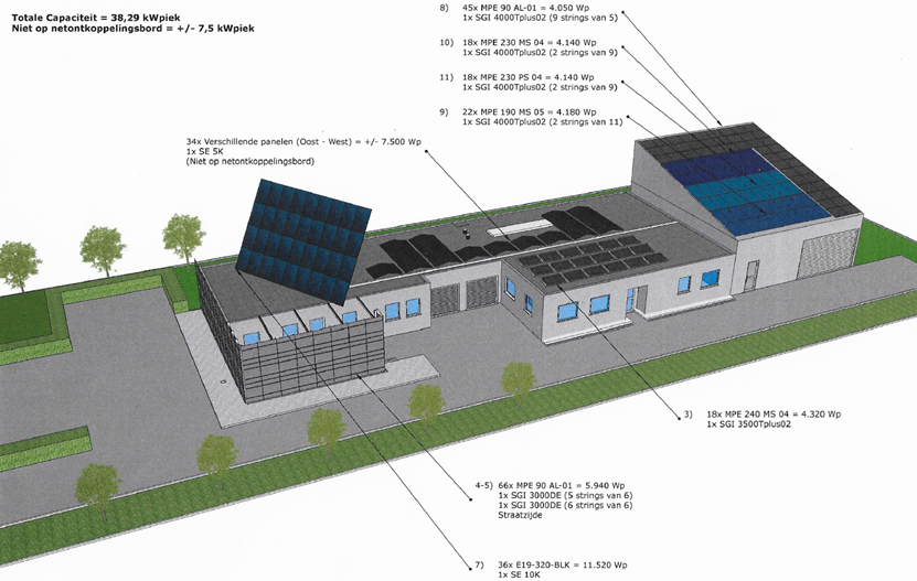 Plattegrond kantoor Office-IT Olen